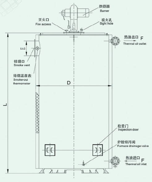 LRY Marine Oil Fired Thermal Oil Bolier