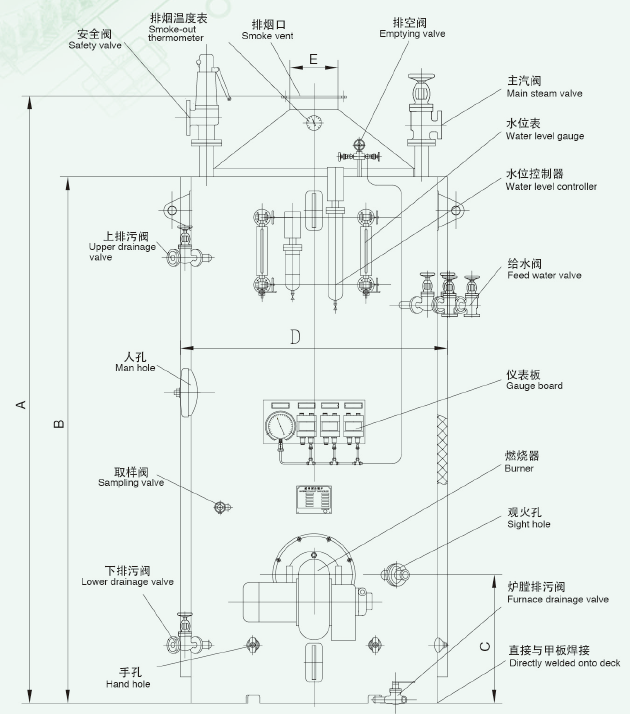 LSK Marine Oil Fired Boiler Type B