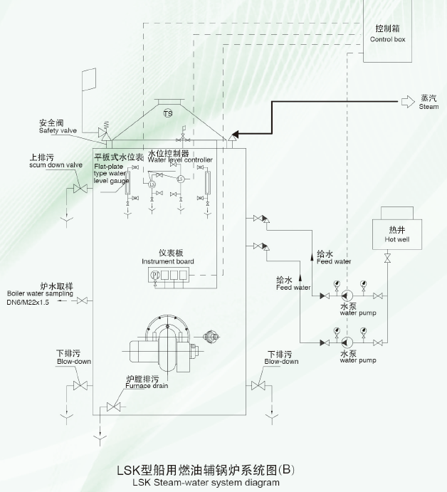 LSK Marine Oil Fired Boiler Type B