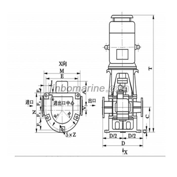 LYB30 LYB vertical arc gear pump