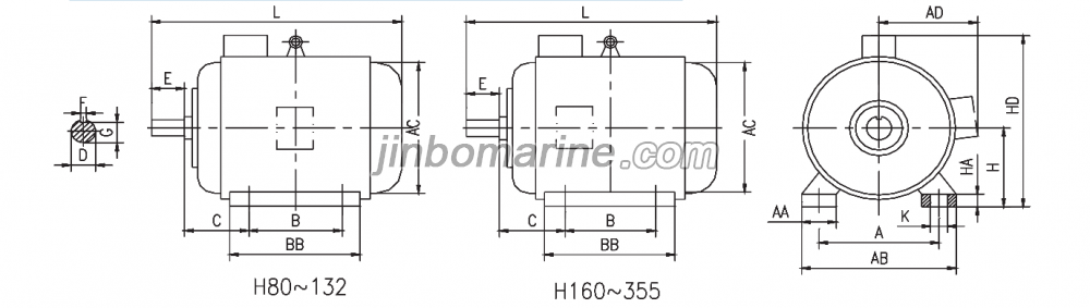 M2E&mdash;H Fan-cooled Three-phase Squirrel-cage Marine Electronic Motor