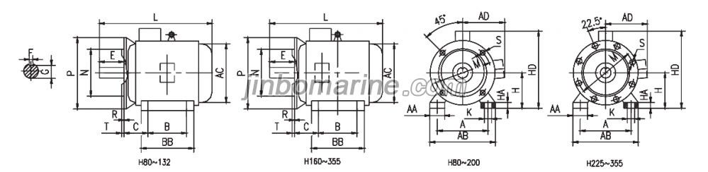 M2E&mdash;H Fan-cooled Three-phase Squirrel-cage Marine Electronic Motor
