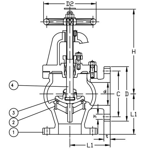 Marine Cast Iron Angle Valve JIS F7306 5K