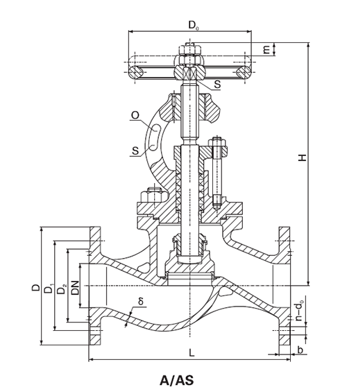 Marine Cast Iron Globe Valve GB/T590-2008 Type A/AS