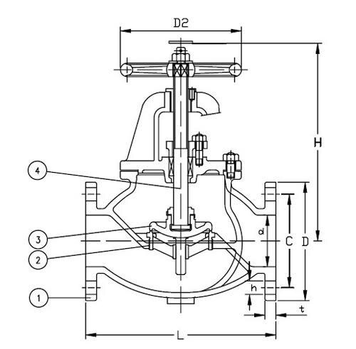 Marine Cast Iron Globe Valve JIS F7309 16K