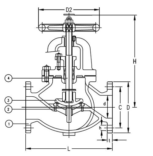 Marine Cast Iron Screw Down Check Globe Valve JIS F7375 10K
