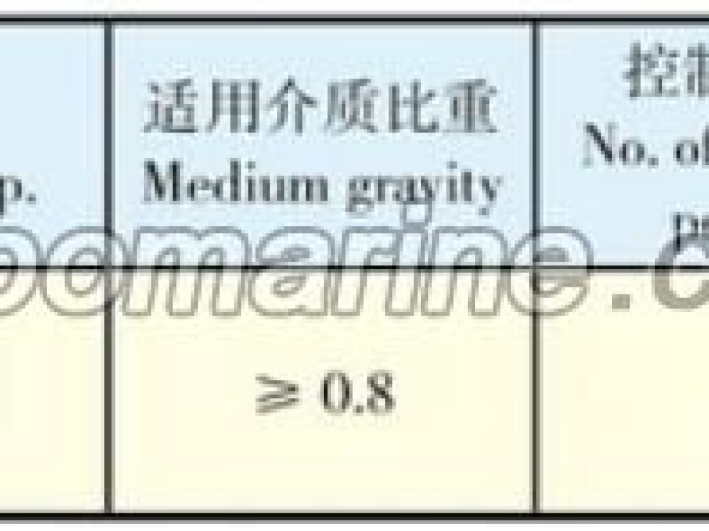RHK Type Fuel Oil Leakage Alarm Switch - Image 2