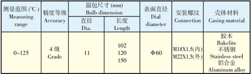 WYZ Type Pressure Type Thermometer