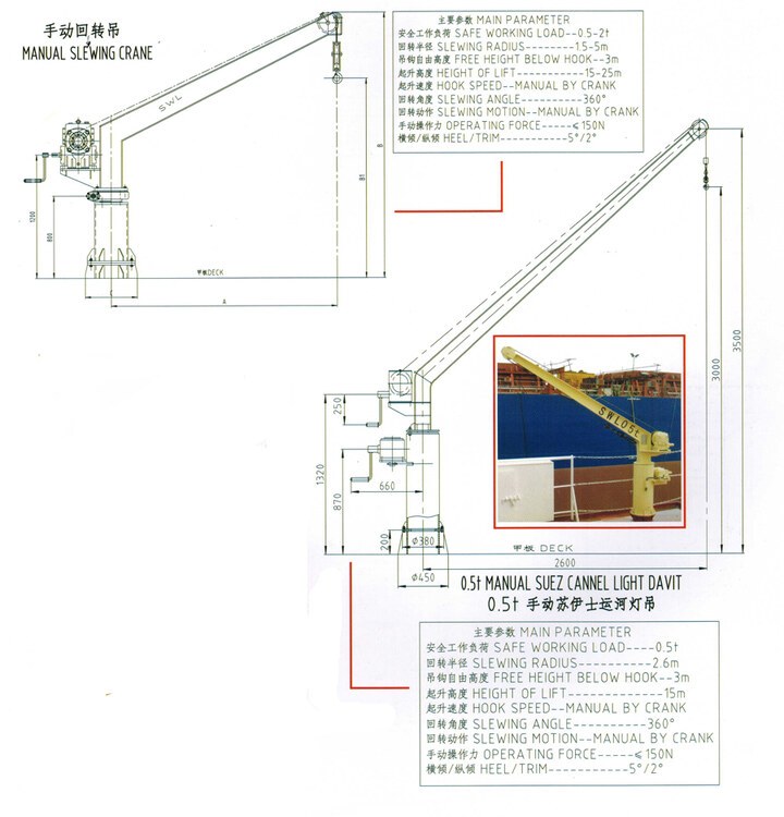 Manual Davit