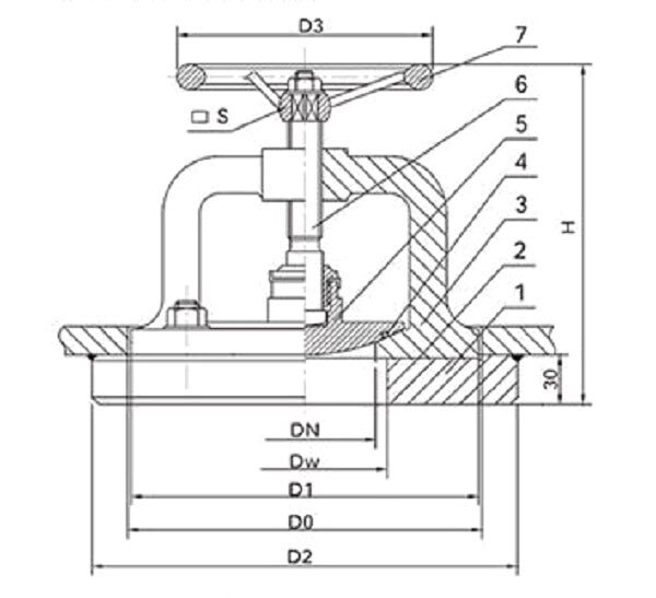 Manual Deck Surface Valve