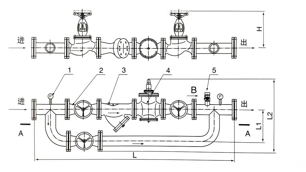 Marine Air Pressure Reducing Valve Unit