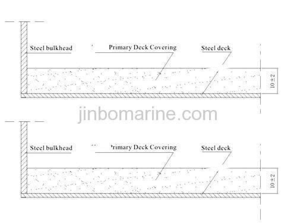 Marine Covering Coat - Image 2