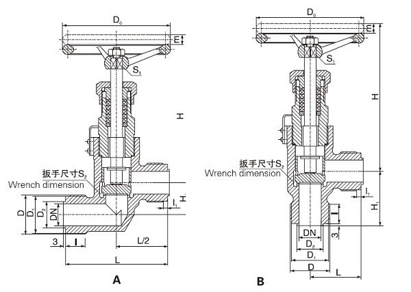 Marine Forged Steel Male Thread SDNR Valve GB1241-83