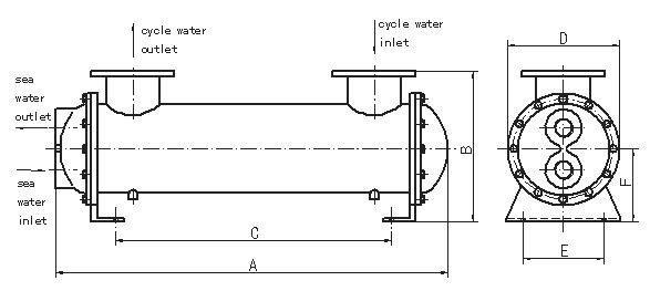 Marine K800-K1800 Heat Exchanger