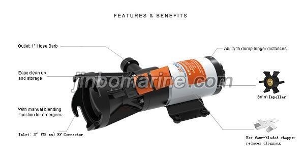 Marine Macerator Pump 02-Series