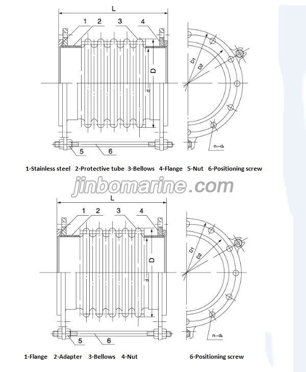 A Type Marine Metal Bellow Expansion Joint