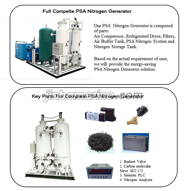 Marine PSA Nitrogen Generator Purity 99%