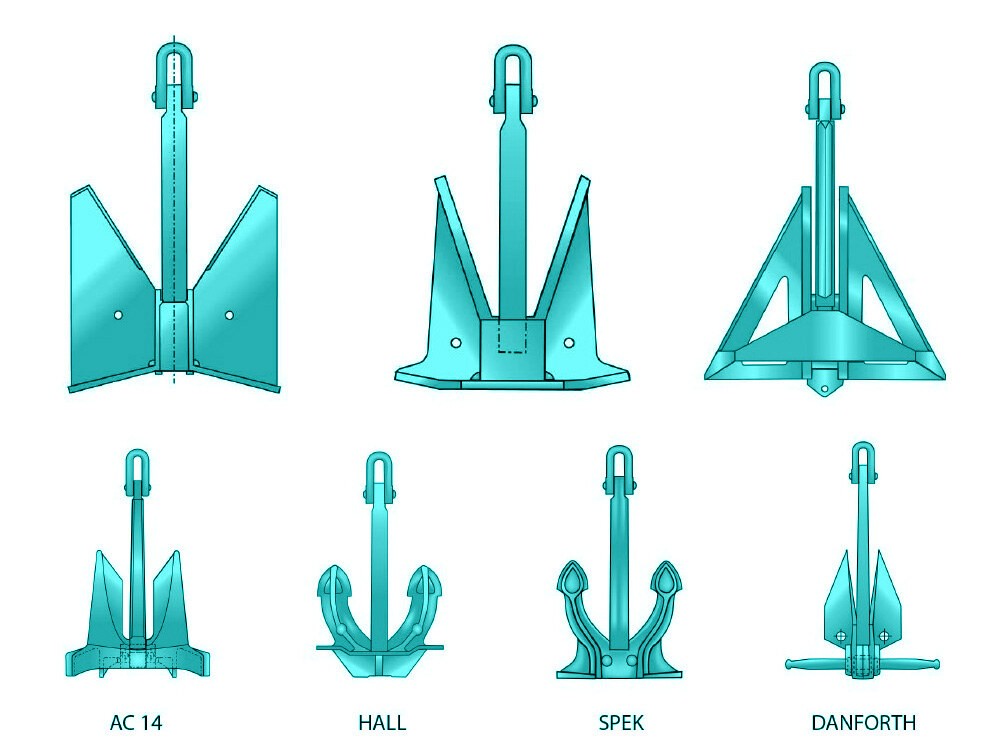 Stockless Anchor - Image 1