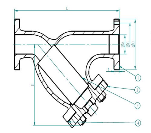Marine Bronze Y strainer JIS F7220Q 5K