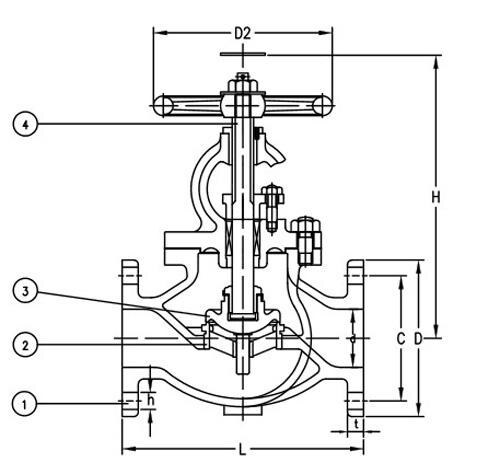 Marine Cast Steel Globe Valve JIS F7319 10K