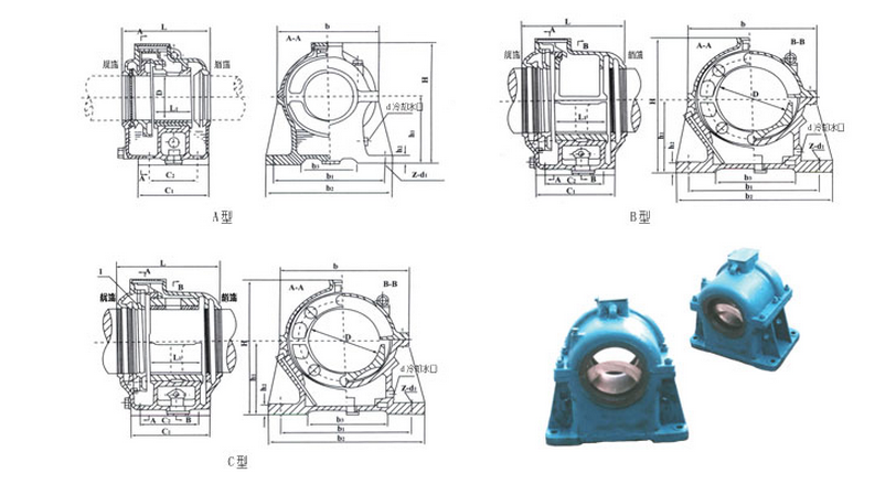 GB/T14364-93 Gliding Intermediate Bearing