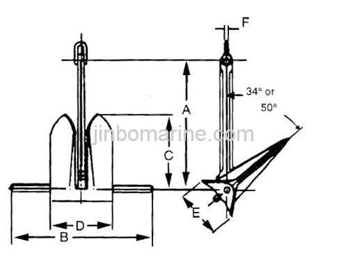 Moorfast Anchor