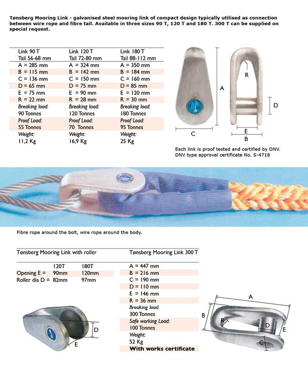 TONSBERG Mooring Link