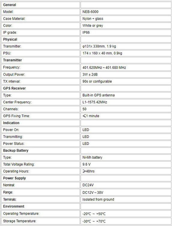 NEB-6000 ARGOS Transmitter