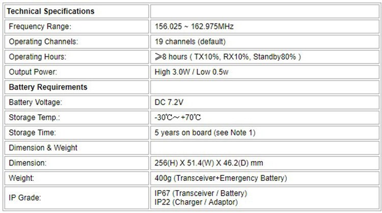 NTW-1000 Two-Way VHF
