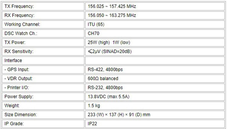 NVR-1000 VHF DSC