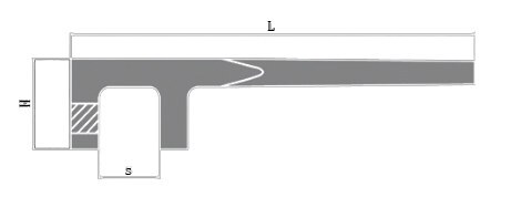 Non-Sparking F Square Valve Handle