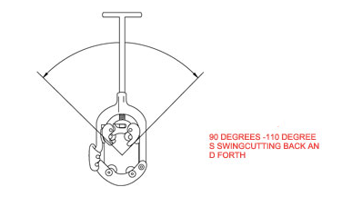 Non-Sparking Heavy Pipe Cutter