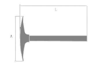 Non-Sparking Pick Railroad