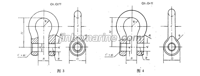 O Type Ship Shackle GB559