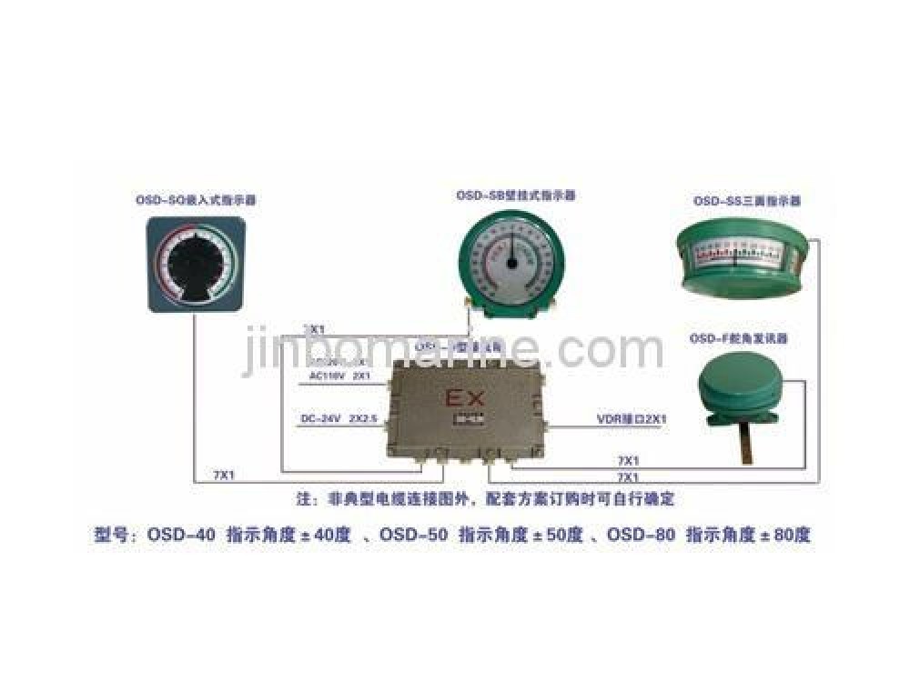 OSD-50 Rudder Angle Indicator - Image 2