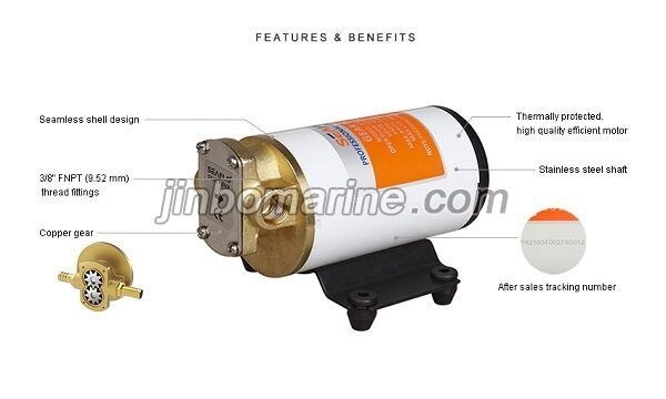 Oil Gear Pumps