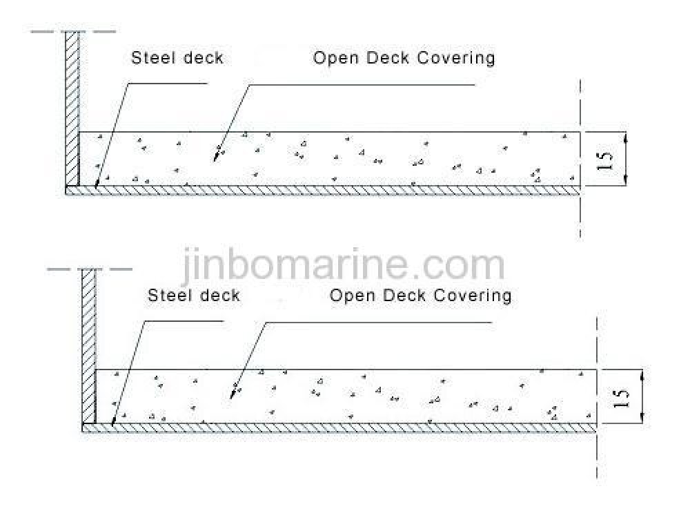 Open Deck Covering - Image 2