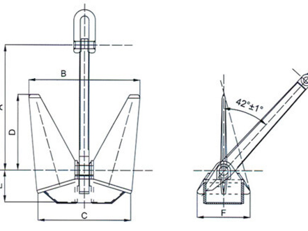 Type N Anchor (Anchor, N Type) - Image 3