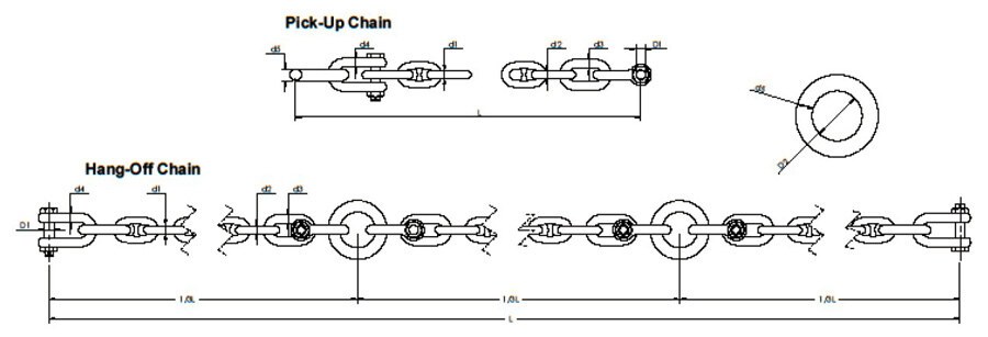 HDG Hose Pick up & Hang off Chain
