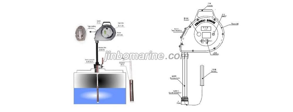 UIT Poratable Oil Water Interface Detector
