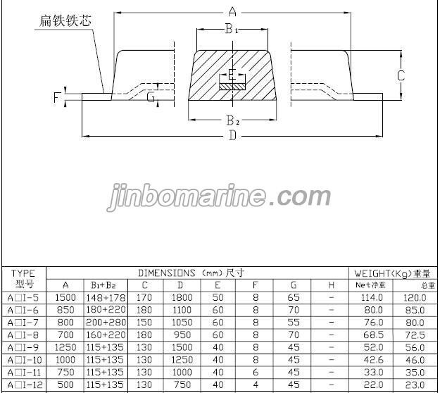 Port Aluminim Sacrificial Anode