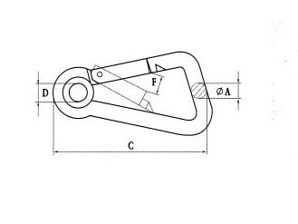 Qbltque Angle Snap Hook With Eyelet, SS304 OR SS316 ,Steel Electric Galvanized