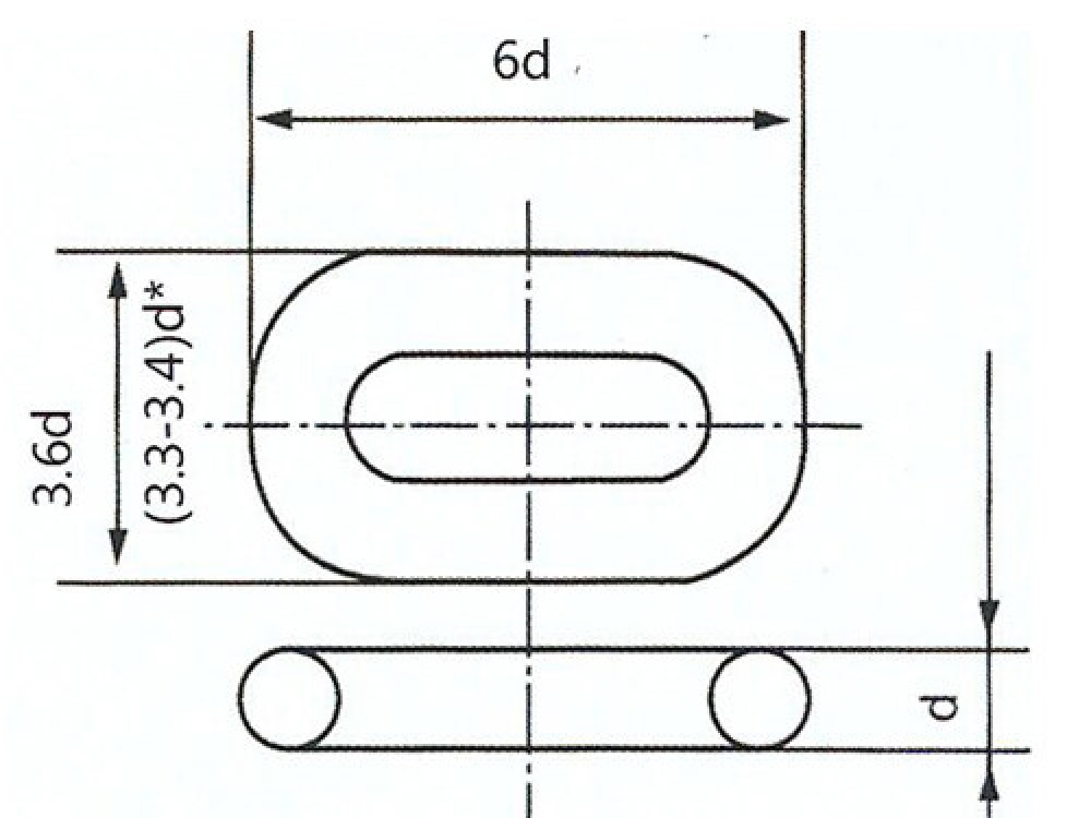 R3 Offshore Studless Link Mooring Chain - Image 3