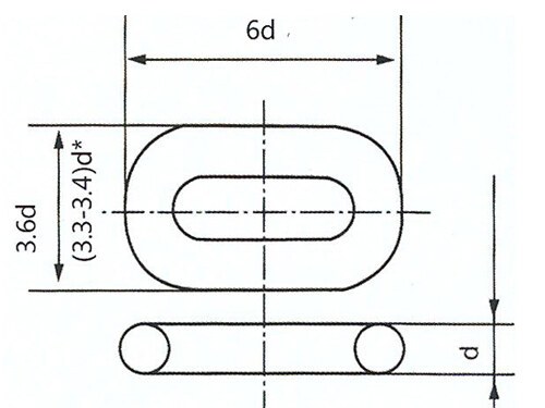 R5 Offshore Studless Link Mooring Chain