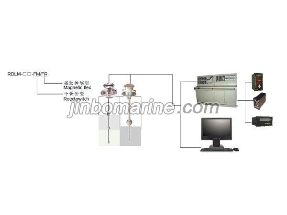 RDLM-FR/FM Floater Type Level Gauge with Temperature& Pressure Monitoring