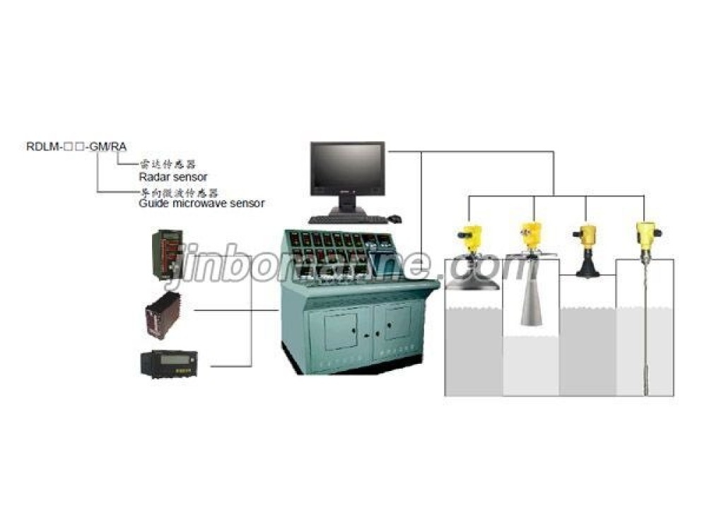 RDLM GM/RA Radar Type Level Gauge - Image 1
