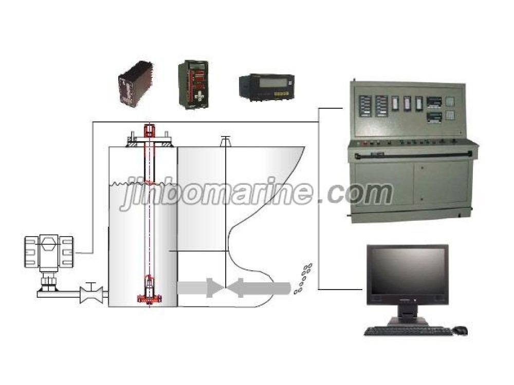 RDLM LP Pressure Type Level Gauge with Draft Gauging System - Image 1