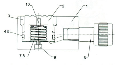 RMC-101 RMC-301 RMC-501 SUPER THIN SINGLE HYDRAULIC CYLINDER