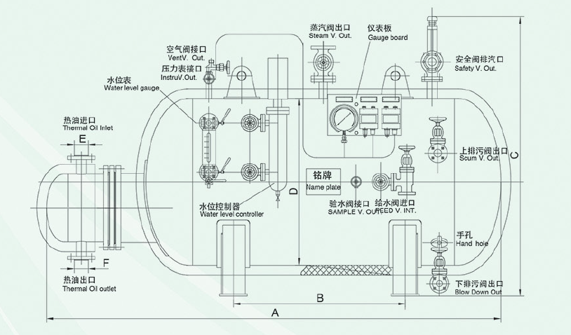 RZQ Marine Thermal Oil Steam Generator