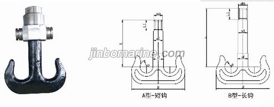 Ramshorn Hooks DIN15402